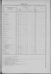 Oesterreich-01.djvu # 66