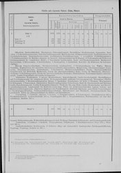 Oesterreich-02.djvu # 10