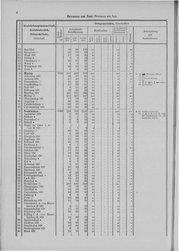 Oesterreich-02.djvu # 13