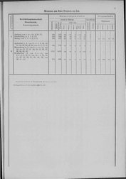 Oesterreich-02.djvu # 14