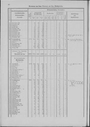 Oesterreich-02.djvu # 17