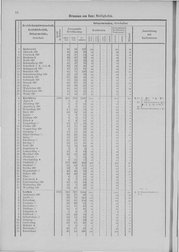 Oesterreich-02.djvu # 21