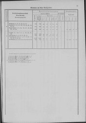 Oesterreich-02.djvu # 22