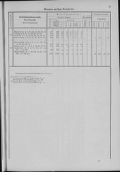 Oesterreich-02.djvu # 26