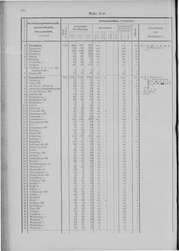 Oesterreich-02.djvu # 271