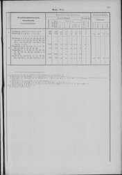 Oesterreich-02.djvu # 272