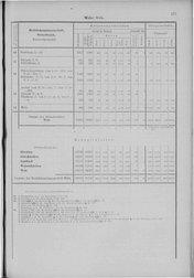 Oesterreich-02.djvu # 278