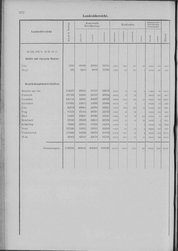 Oesterreich-02.djvu # 279