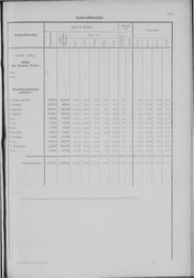 Oesterreich-02.djvu # 280