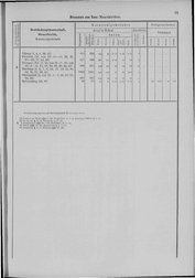 Oesterreich-02.djvu # 30