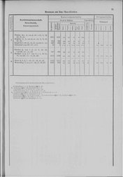 Oesterreich-02.djvu # 32