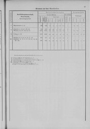 Oesterreich-02.djvu # 34