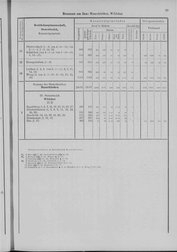 Oesterreich-02.djvu # 36
