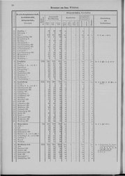Oesterreich-02.djvu # 37