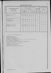 Oesterreich-02.djvu # 40