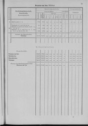 Oesterreich-02.djvu # 42
