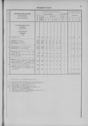 Oesterreich-02.djvu # 44