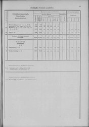 Oesterreich-02.djvu # 50