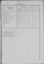 Oesterreich-02.djvu # 54