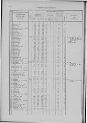 Oesterreich-02.djvu # 57