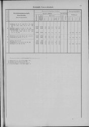 Oesterreich-02.djvu # 58