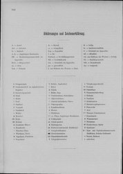 Oesterreich-02.djvu # 7