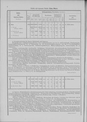 Oesterreich-02.djvu # 9