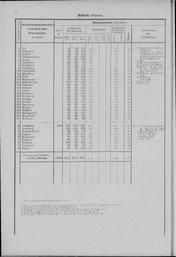 Oesterreich-03.djvu # 11