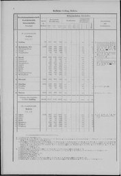 Oesterreich-03.djvu # 13