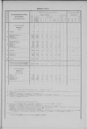 Oesterreich-03.djvu # 14