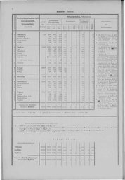 Oesterreich-03.djvu # 15