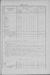Oesterreich-03.djvu # 16
