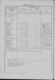 Oesterreich-03.djvu # 17