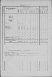 Oesterreich-03.djvu # 18