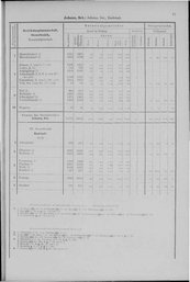 Oesterreich-03.djvu # 22