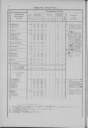 Oesterreich-03.djvu # 23