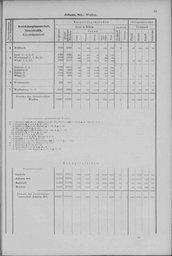 Oesterreich-03.djvu # 26