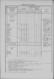 Oesterreich-03.djvu # 27