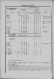 Oesterreich-03.djvu # 29