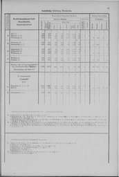 Oesterreich-03.djvu # 30
