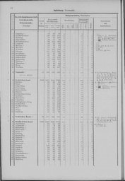 Oesterreich-03.djvu # 31