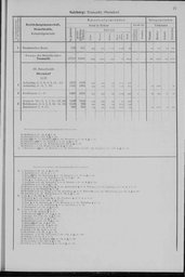 Oesterreich-03.djvu # 34