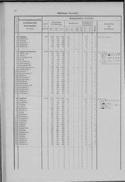 Oesterreich-03.djvu # 35