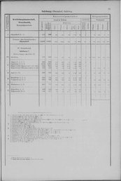 Oesterreich-03.djvu # 38