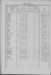 Oesterreich-03.djvu # 39