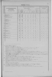 Oesterreich-03.djvu # 40