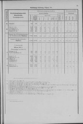 Oesterreich-03.djvu # 42