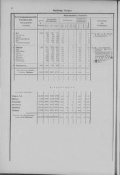 Oesterreich-03.djvu # 43