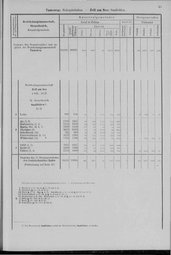 Oesterreich-03.djvu # 50