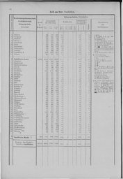 Oesterreich-03.djvu # 55